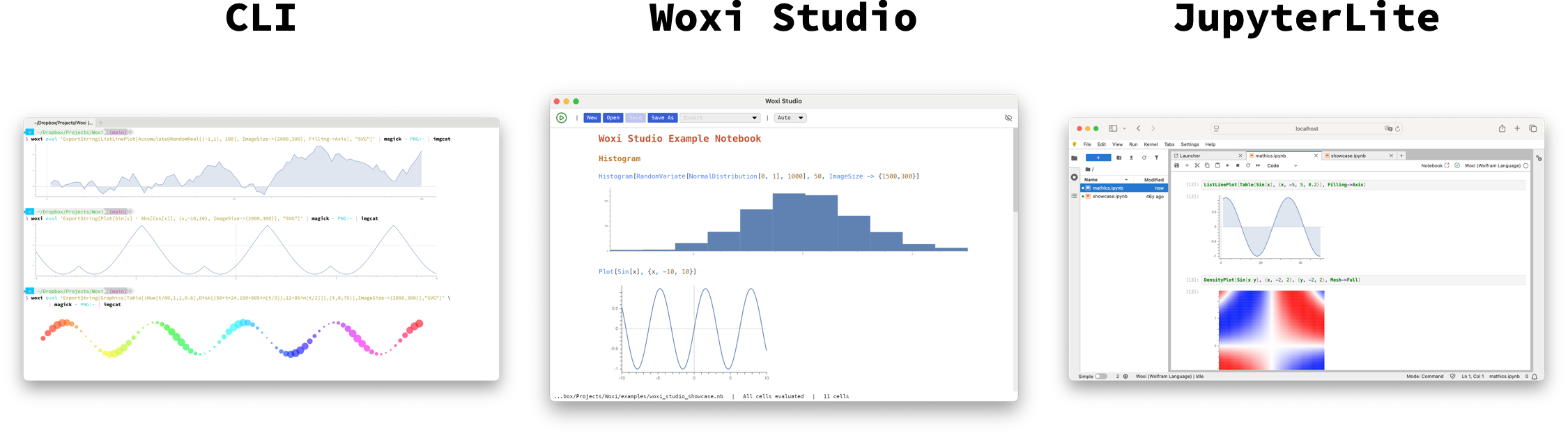 Woxi reimplements Wolfram Language in Rust - runs mathematical computations and symbolic math faster than WolframScript without kernel overhead or license checks