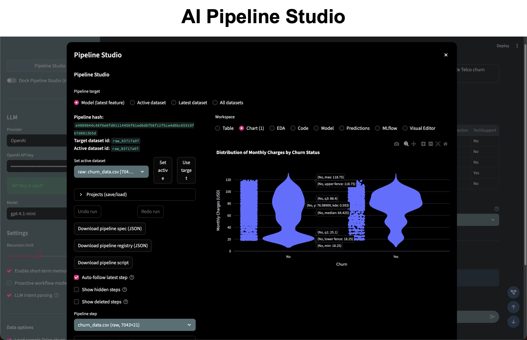 An AI-powered data science team that automates data cleaning, visualization, and modeling through specialized agents - like having 5 data scientists working in parallel