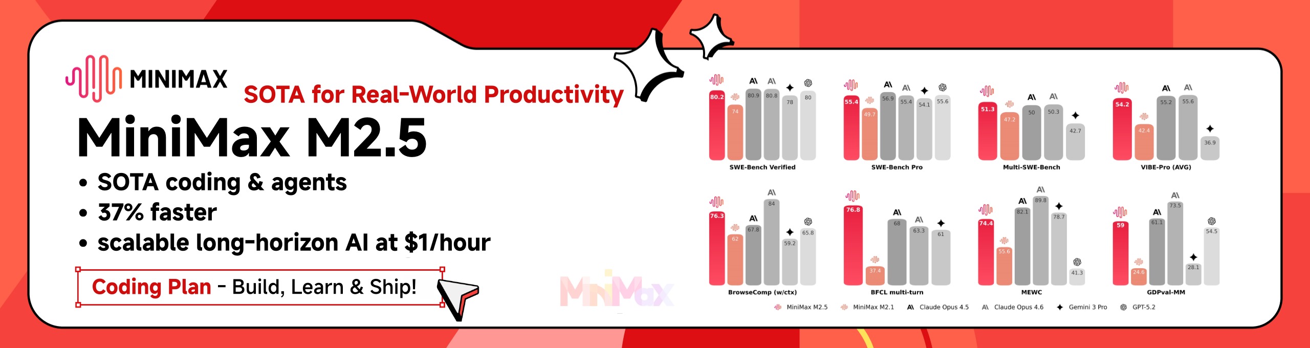 Cross-platform desktop app that unifies Claude Code, Codex, OpenCode & Gemini CLI tools into one slick Rust-powered interface with provider management and skills system