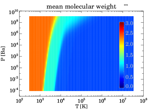 Forge precise stellar opacity tables with OPTAB - a Fortran90 powerhouse that transforms chemical equilibrium data into the light-bending physics that powers radiation hydrodynamics across the cosmos.