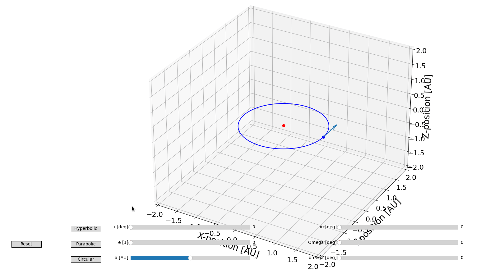 PyOrb transforms celestial mechanics calculations from tedious coordinate juggling into elegant Python workflows, handling everything from circular Earth orbits to wild hyperbolic comets.