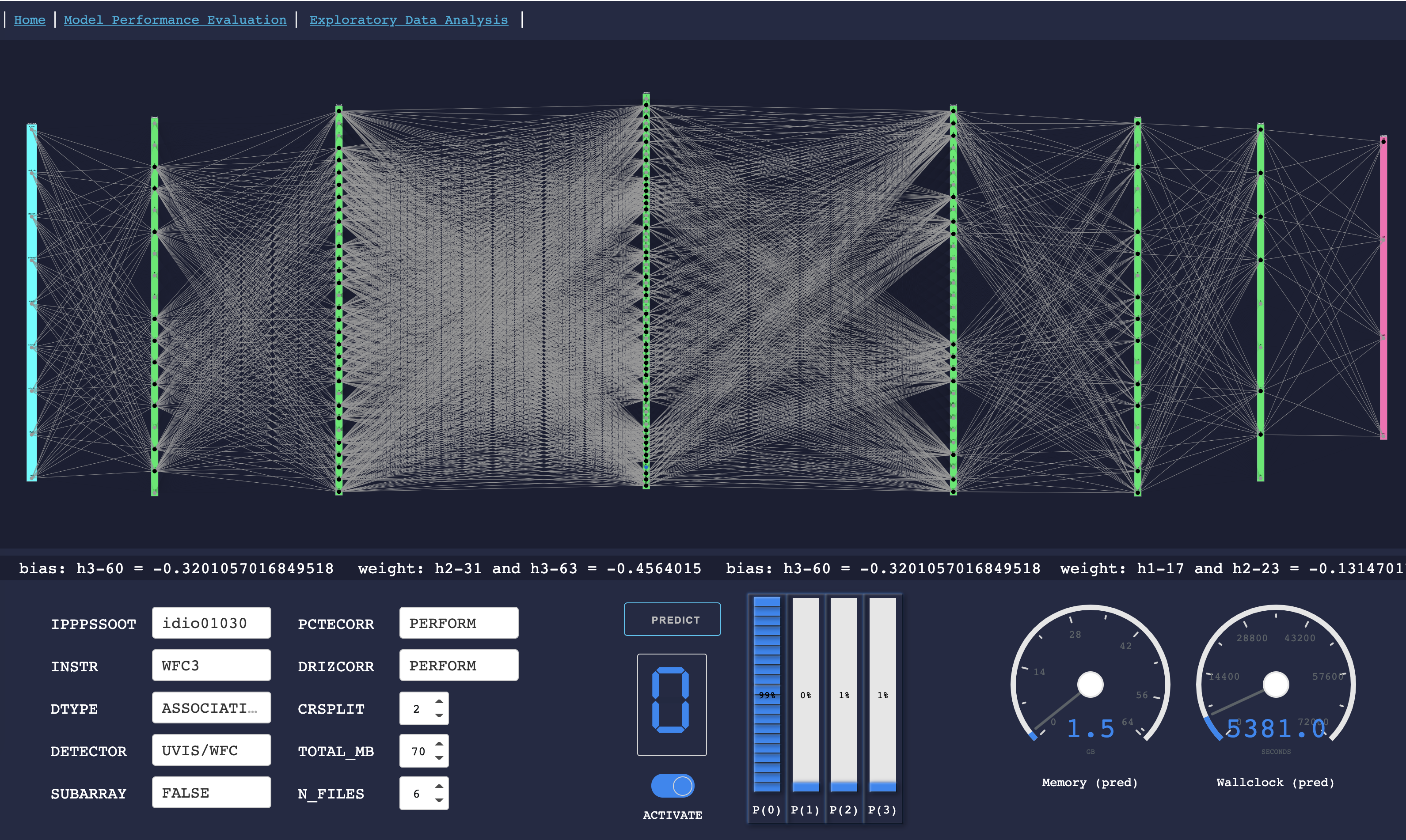 Transform cosmic data into intelligence with SpaceKit - the Space Telescope Science Institute's Python toolkit that brings machine learning to the final frontier of astronomical discovery.