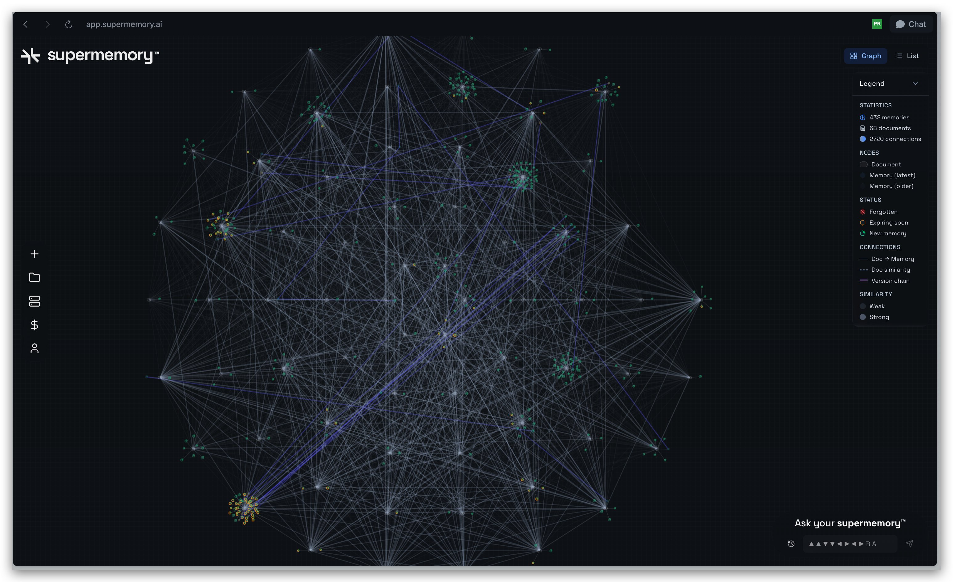 SuperMemory: Her türlü içeriği kaydettiğiniz ve sohbet ederek aradığınız TypeScript tabanlı AI hafıza motoru. Chrome uzantısı ve API ile tamamen açık kaynak.